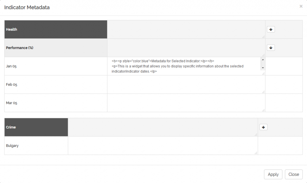 Metadata for Selected Indicator Dashboard Builder AGOL Help