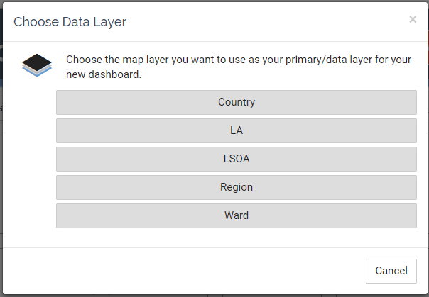 Data Store Data Layer Popup