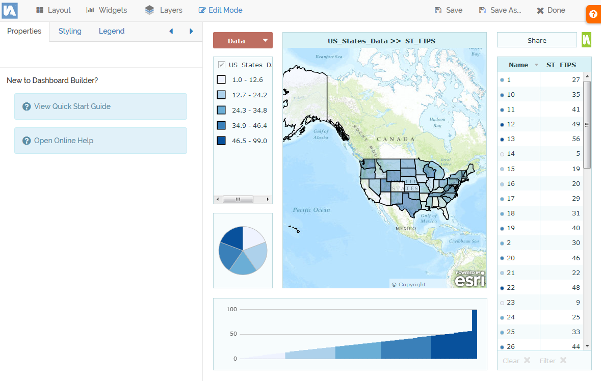 Build your first Dashboard – Dashboard Builder AGOL Help