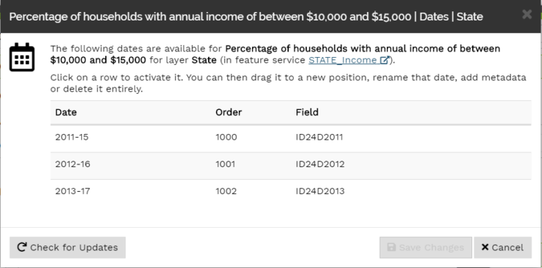 Getting started with the InstantAtlas Data Catalog using US example ...