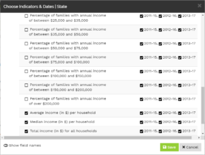 Getting started with the InstantAtlas Data Catalog using US example ...